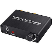 RoGer DAC 192kHz 24bit S/PDIF to