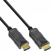 InLine HDMI 2.1 AOC Cable