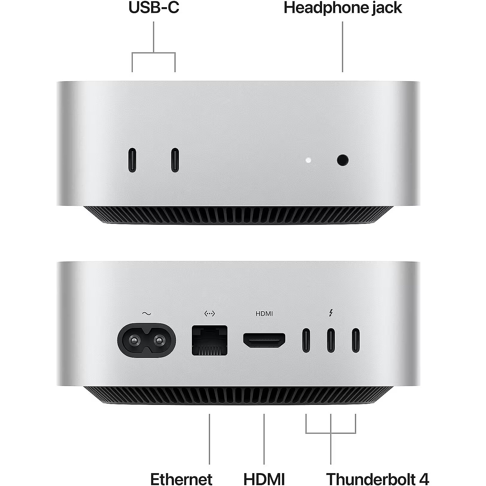 Apple Mac Mini, M4 (10C CPU, 10C GPU), 16GB, 256GB (MU9D3ZE/A)